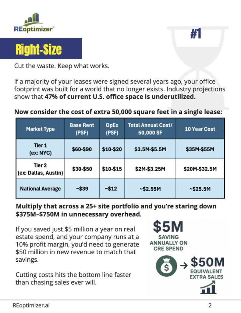 Rightsize