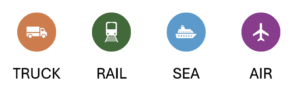 intermodal access